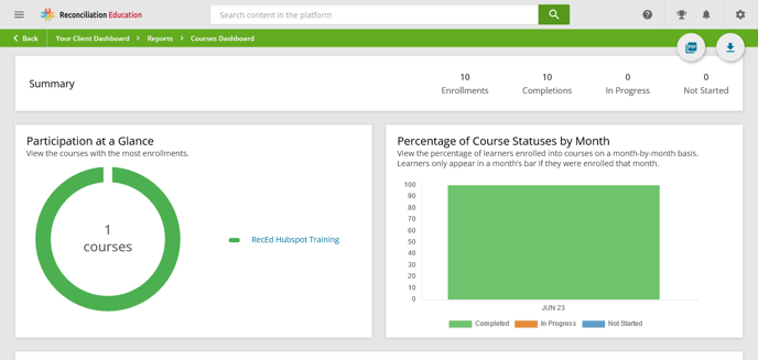 Screenshot 2023-11-13 at 15-21-41 Reconciliation Education