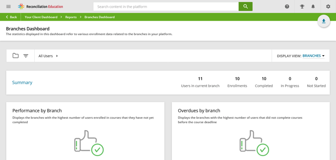 Screenshot 2023-11-13 at 15-22-29 Branches Dashboard - Reconciliation Education