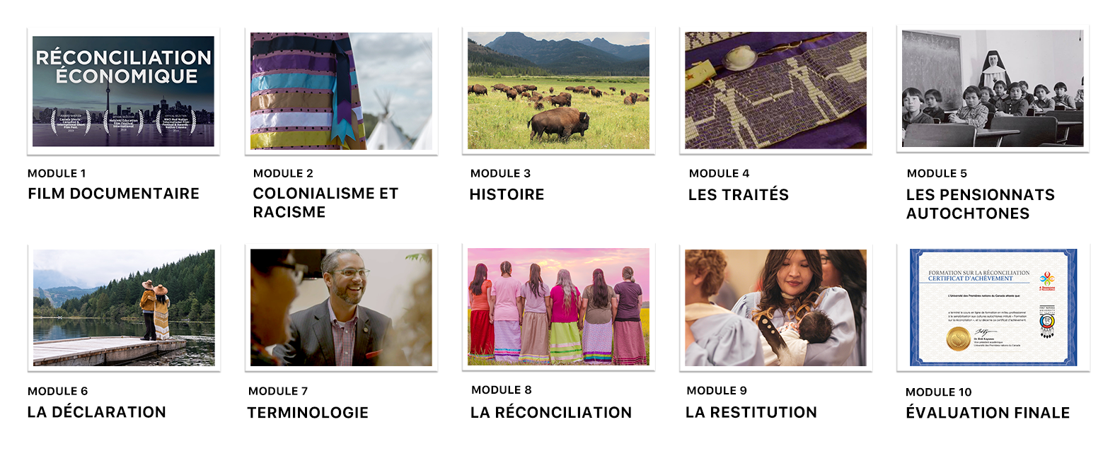 Reconciliation economique - French Subway