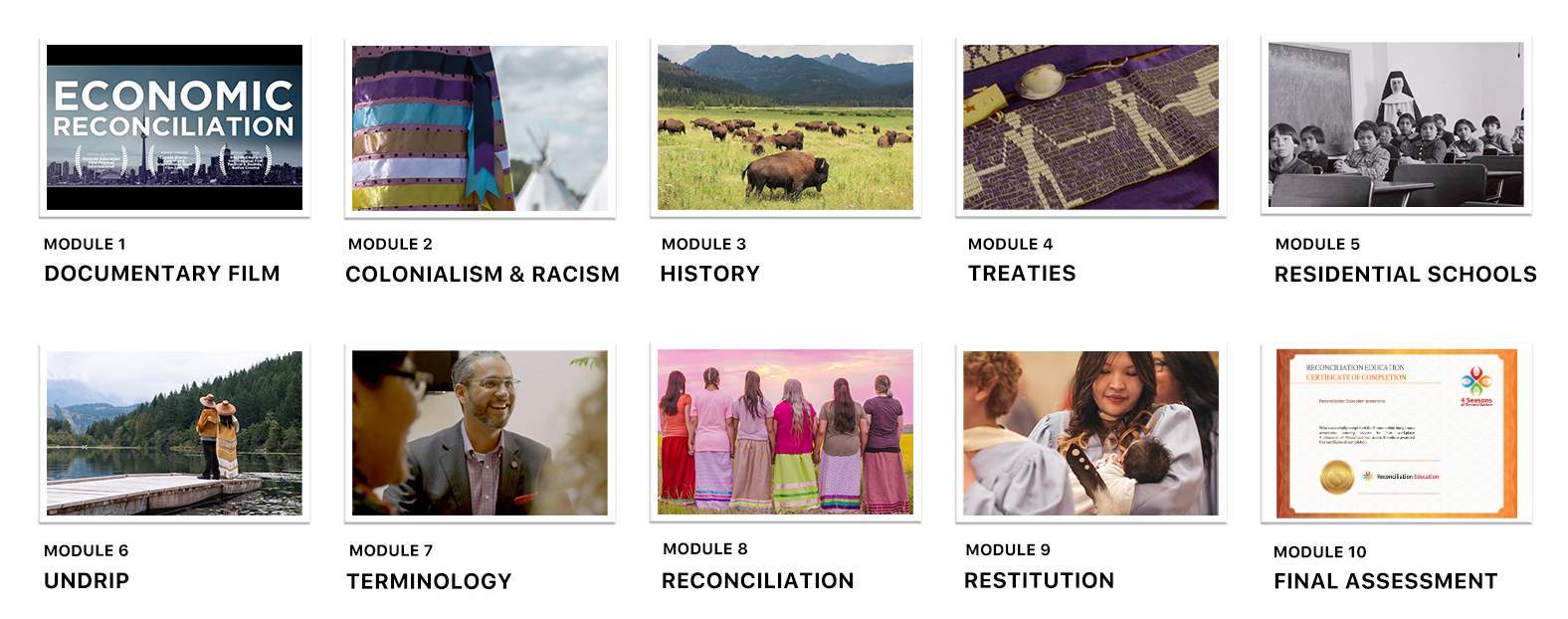 Economic Reconciliation - English Subway-2 Economic Reconciliation - English Subway-2